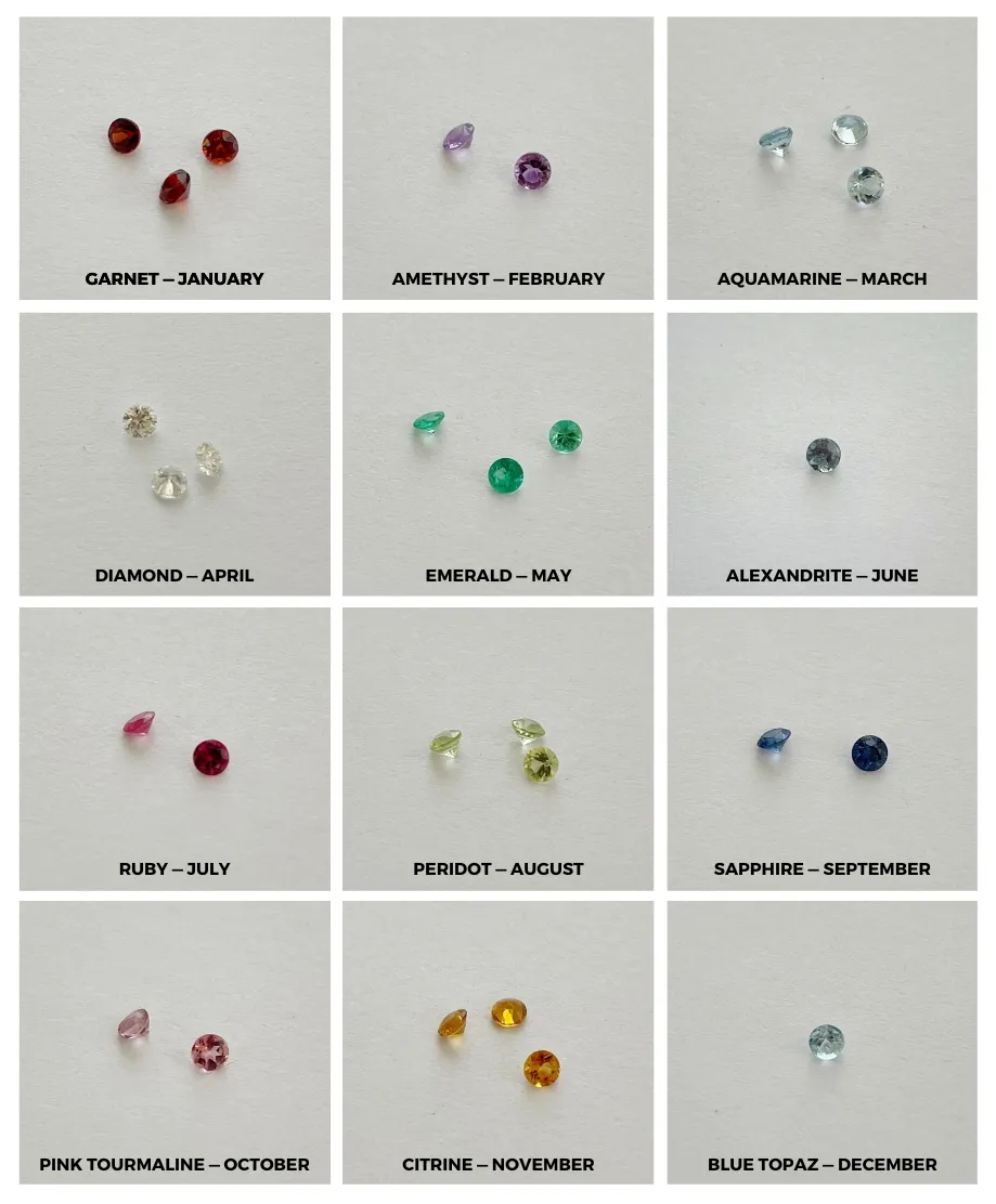 CUSTOMIZE A DOT TO DOT BIRTHSTONE RING